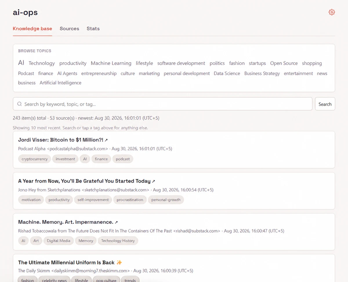 The private AI operations dashboard showing the searchable knowledge base, topic filters, source count, and recently processed newsletter items.